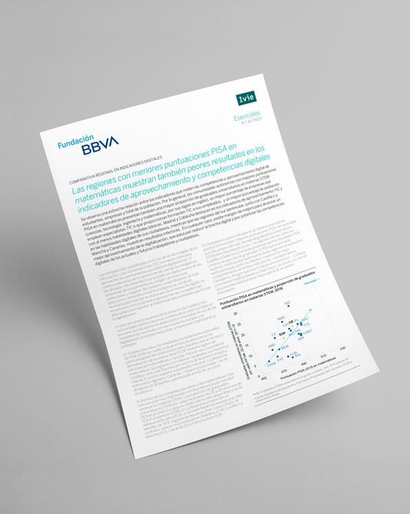 Nº 43. Comparativa regional en indicadores digitales. 2020